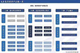 詹姆斯湖人生涯第108次砍30+ 超乔治-麦肯升至队史第五